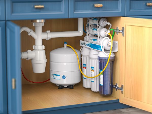 RO Water Purification in Shawnee